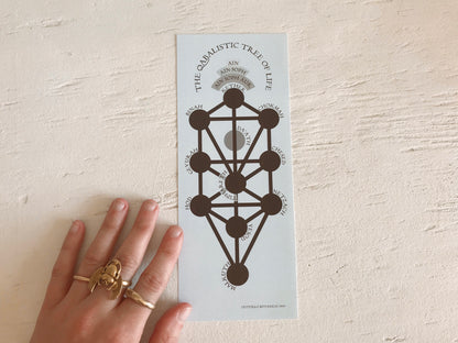Ritual Journal Cards